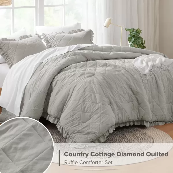 Comfort Spaces Twin Comforter Set Ruffle Shabby Chic Comforter for Twin Size Bed Prewashed Microfiber Fluffy All Season Twin Bedding Sham Country Cottage Decor TwinTwin XL Grey 2 PieceGrey