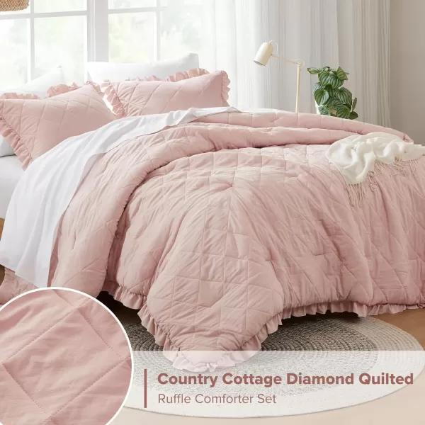 Comfort Spaces Twin Comforter Set Ruffle Shabby Chic Comforter for Twin Size Bed Prewashed Microfiber Fluffy All Season Twin Bedding Sham Country Cottage Decor TwinTwin XL Grey 2 PieceBlush
