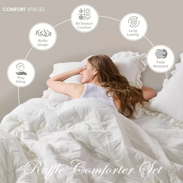 Comfort Spaces Twin Comforter Set Ruffle Shabby Chic Comforter for Twin Size Bed Prewashed Microfiber Fluffy All Season Twin Bedding Sham Country Cottage Decor TwinTwin XL Grey 2 PieceIvory