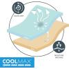 imageComfort Spaces Extra Deep Pocket King Cooling Sheets  Fits Up to 24quot Mattress Moisture Wicking Coolmax Soft Colorfast Set for Hot Sleepers Grey 4 PieceAqua