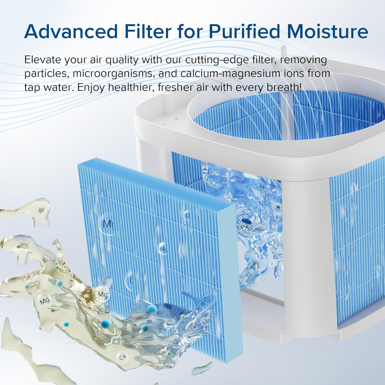 imageLEVOIT 4Pack Replacement Filters for Superior 6000S Smart Evaporative Humidifier Captures Large Particles ampamp Minerals Extends Filter Life up to 6 Months GrayBlue