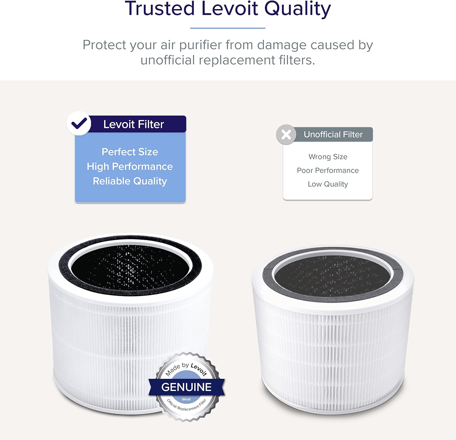 imageLEVOIT Core 200SP Air Purifier Replacement Filter 3in1 Filter HighEfficiency Activated Carbon Core 200SRF 1 Pack White2 Pack
