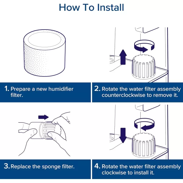 imageLEVOIT 10Pack Top Fill Humidifier Replacement Filters Capture Particles to Improve Humidification Efficiency for Classic160 Dual150 Dual200S Classic300S LV600S OasisMist450S Superior6000SWhite