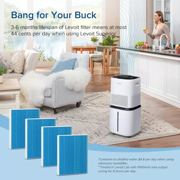 imageLEVOIT 4Pack Replacement Filters for Superior 6000S Smart Evaporative Humidifier Captures Large Particles ampamp Minerals Extends Filter Life up to 6 Months GrayBlue