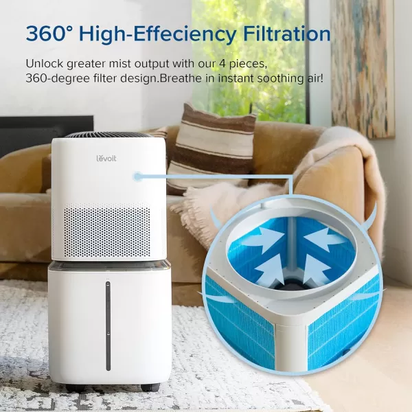 imageLEVOIT 4Pack Replacement Filters for Superior 6000S Smart Evaporative Humidifier Captures Large Particles ampamp Minerals Extends Filter Life up to 6 Months GrayBlue