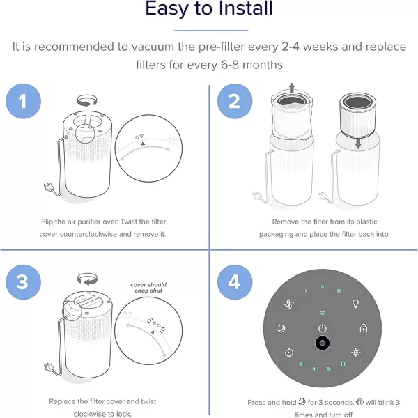 imageLEVOIT Core 200SP Air Purifier Replacement Filter 3in1 Filter HighEfficiency Activated Carbon Core 200SRF 1 Pack White2 Pack