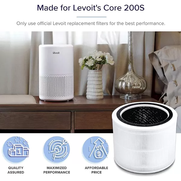 imageLEVOIT Core 200SP Air Purifier Replacement Filter 3in1 Filter HighEfficiency Activated Carbon Core 200SRF 1 Pack White2 Pack