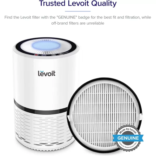 imageLEVOIT LVH132 Air Purifier Replacement Filter 3in1 Nylon PreFilter HighEfficiency Activated Carbon Filter LVH132RF 1 Pack4 Count Pack of 1