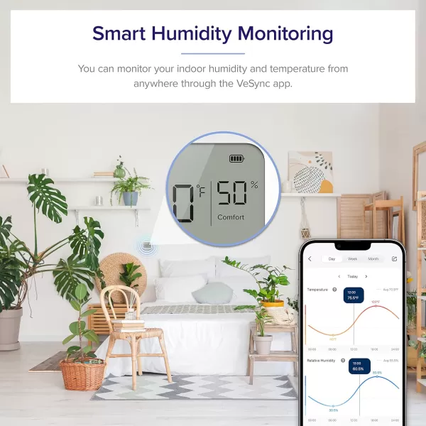 imageLEVOIT Smart Temperature Humidity Sensor Hygrometer Indoor Humidity Thermometer for Home Works with Aura Thermostat Large LCD Display Vesync App Control Notification Alert Function White