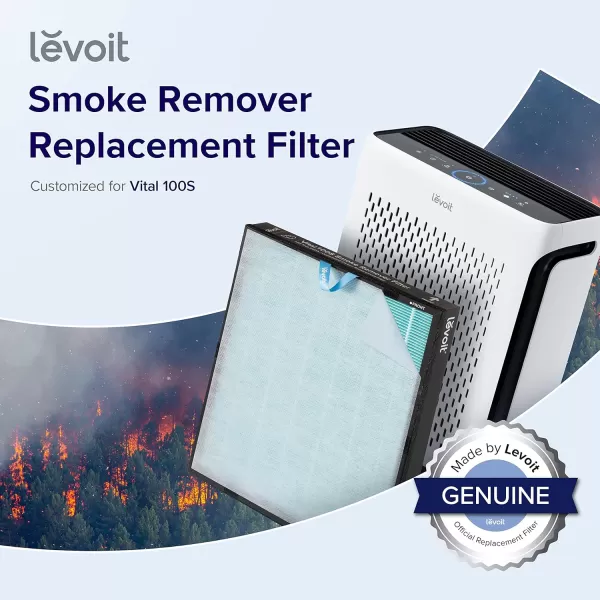 imageLEVOIT Vital 100S Smoke Remover Air Purifier Replacement 3in1 HEPA HighEfficiency Activated Carbon Filter Vital 100SRFSR LRFV102BUS 1 Pack BlueSmoke Remover Replacement Filter