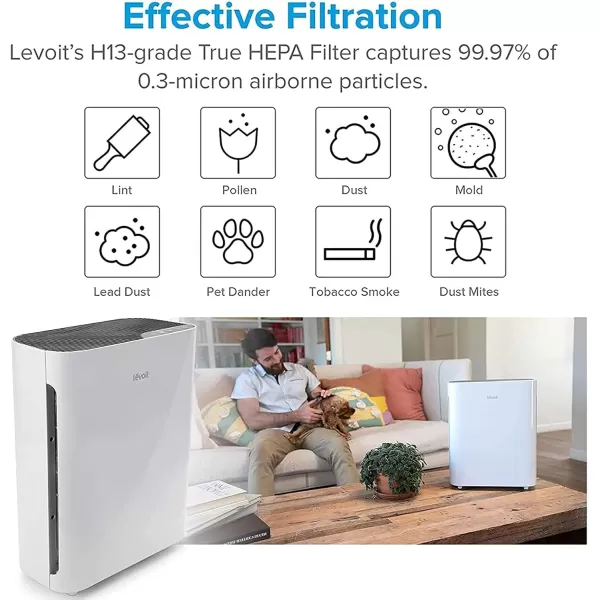 imageLEVOIT Vital100 Air Purifier Replacement HighEfficiency Activated Carbon Filter Vital 100RF 1 Pack White1 Pack