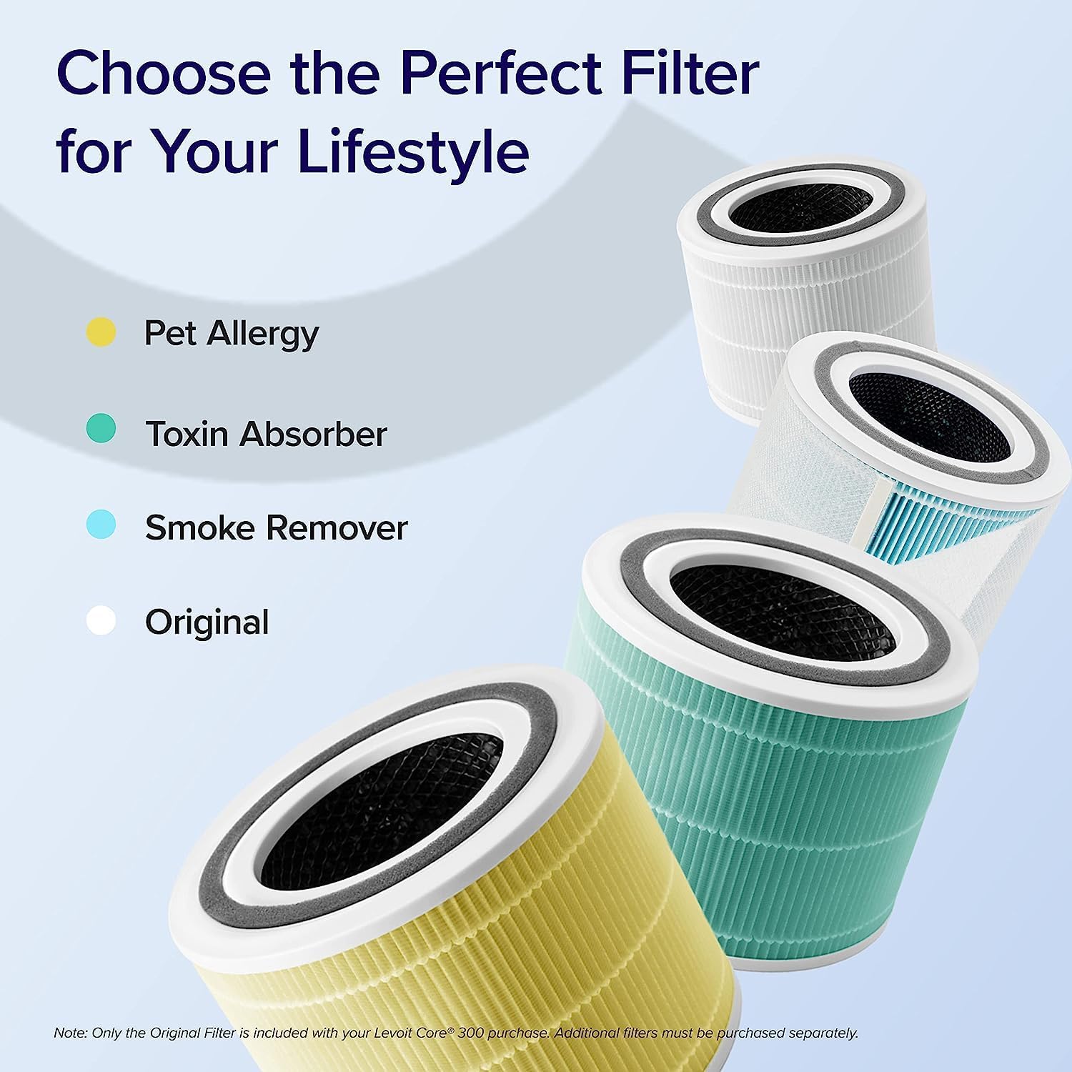 imageLEVOIT Core 300P Air Purifier Pet Allergy Replacement Filter 3in1 Filter Efficiency Activated Carbon Core300RFPA 1 Pack YellowPet Allergy Filter