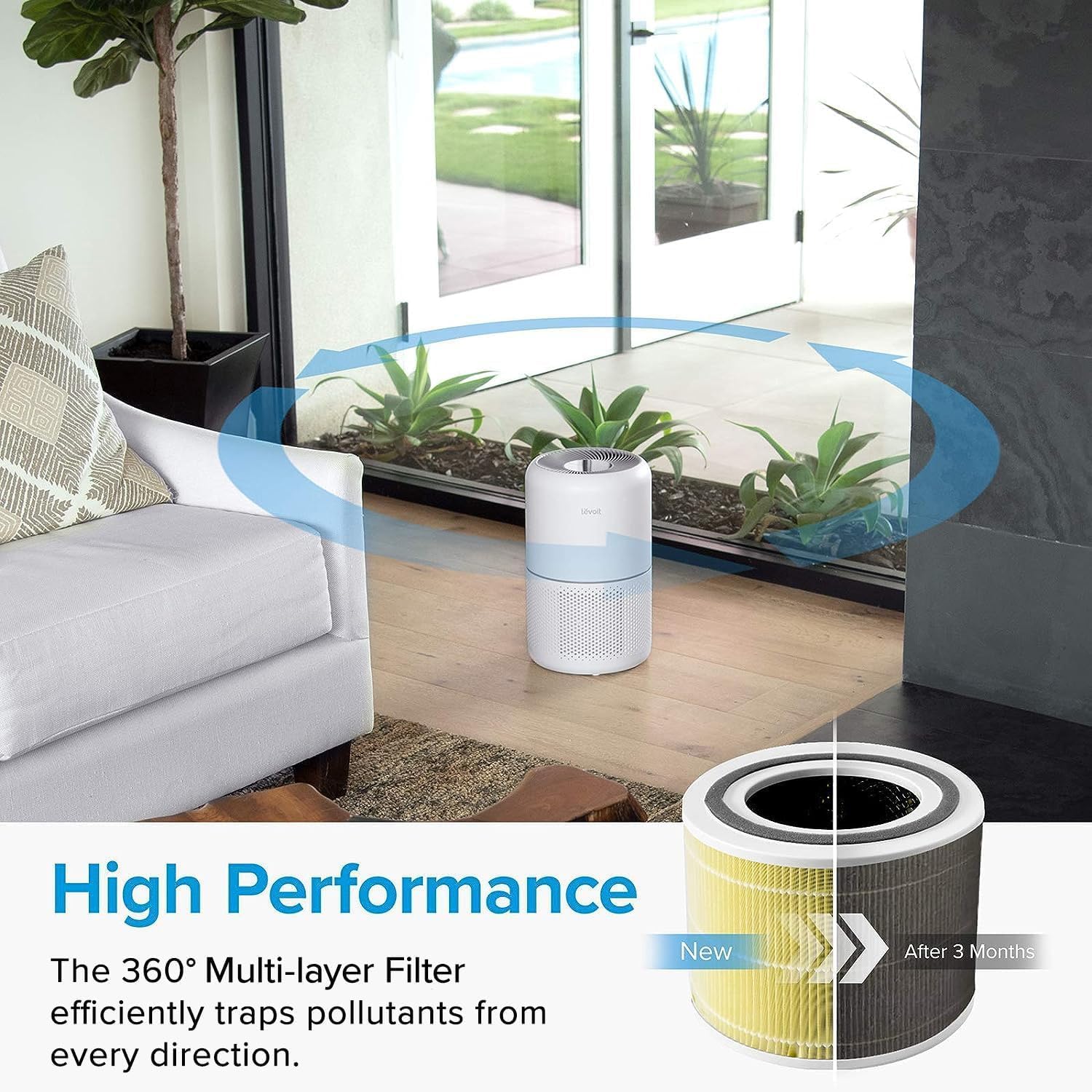 imageLEVOIT Core 300P Air Purifier Pet Allergy Replacement Filter 3in1 Filter Efficiency Activated Carbon Core300RFPA 1 Pack YellowPet Allergy Filter