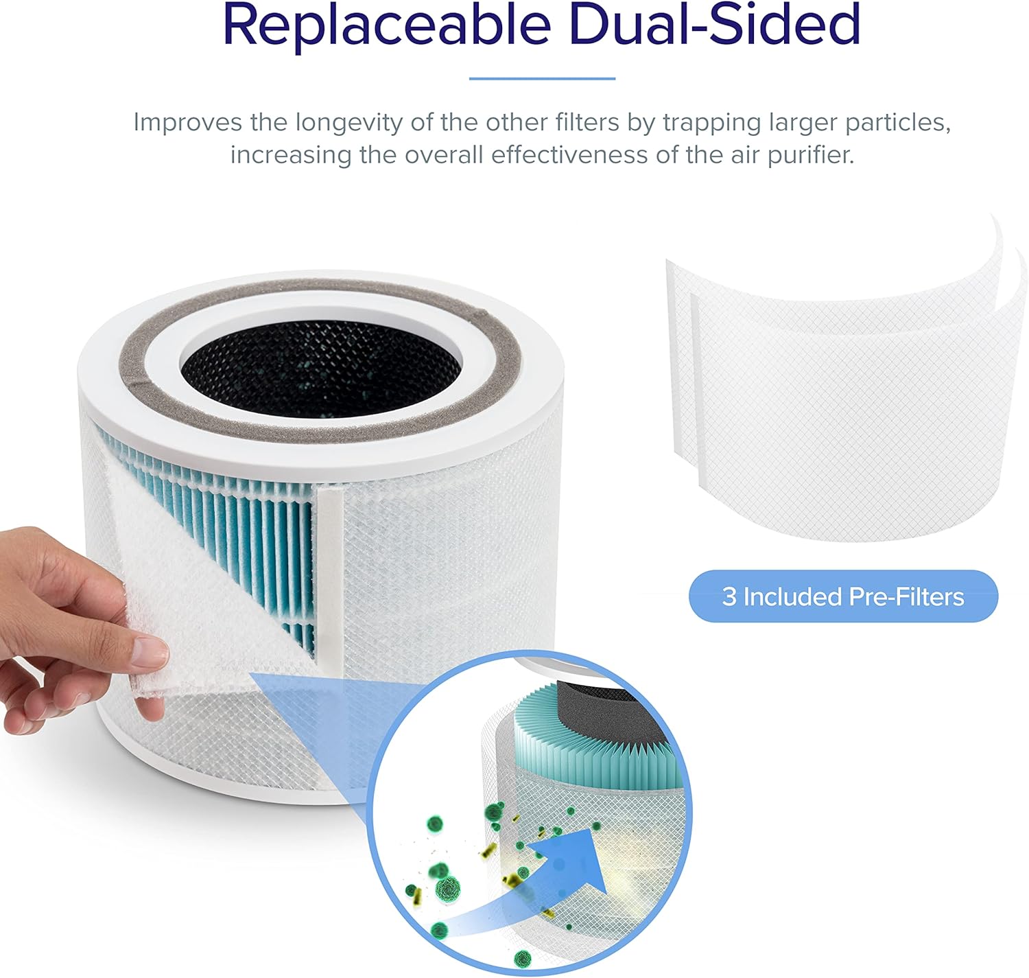 imageLEVOIT Core 300P Air Purifier Pet Allergy Replacement Filter 3in1 Filter Efficiency Activated Carbon Core300RFPA 1 Pack YellowSmoke Remover Filter