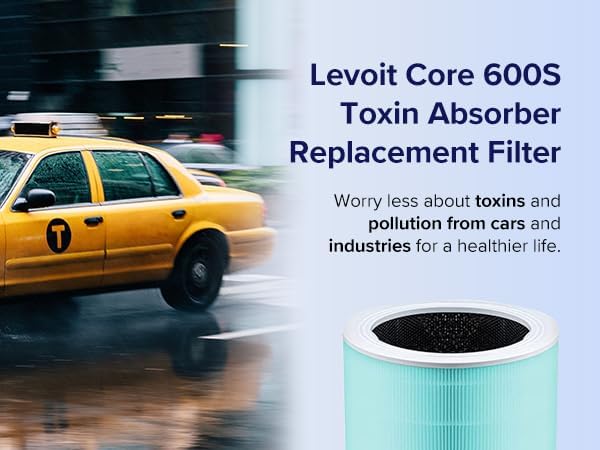 imageLEVOIT Core 600S Air Purifier Smoke Remover Replacement Filter 4in1 Filter and Activated Carbon Core 600SRFSR 1 PackSmoke Remover
