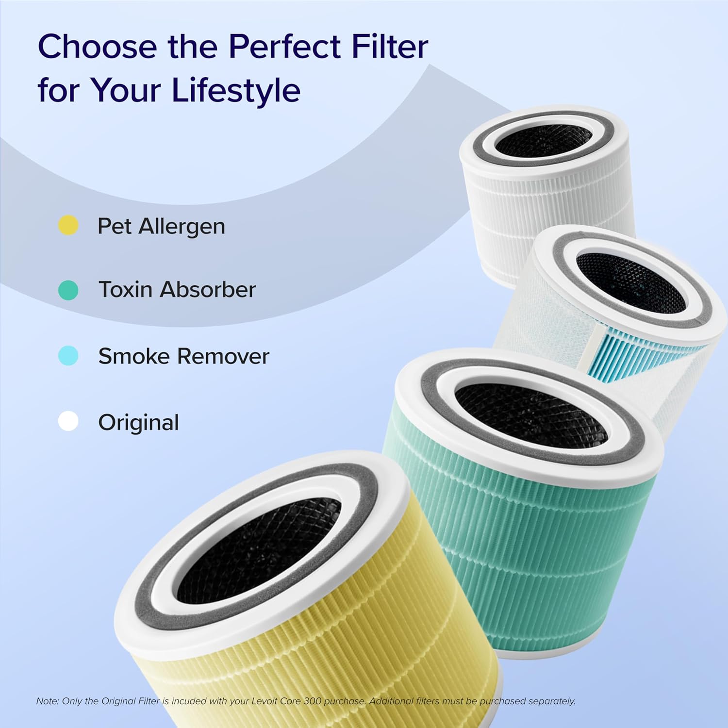 imageLEVOIT Genuine Core 300P Air Purifier Replacement Filter 3In1 Filter HighEfficiency Activated Carbon Core300RF 1 Pack White76 x 76 x 58