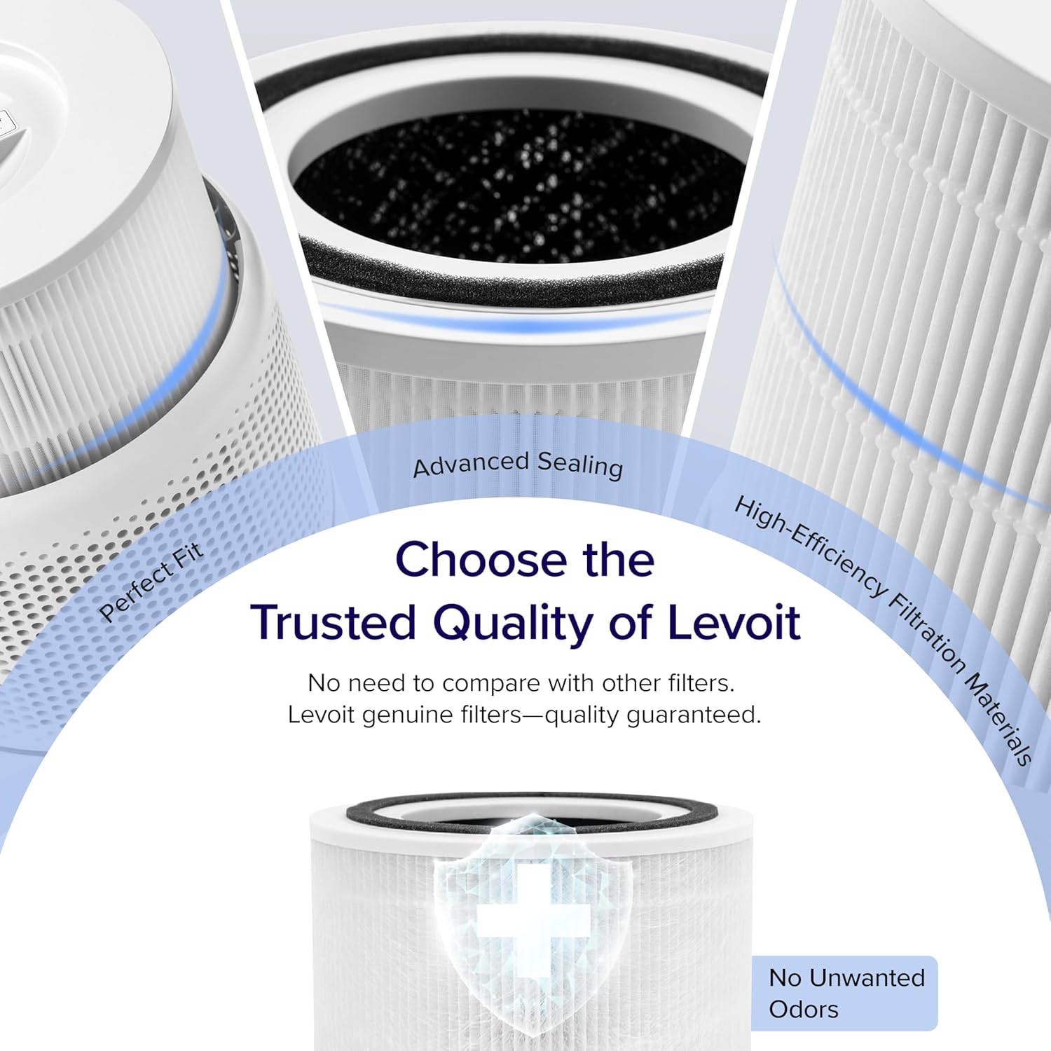 imageLEVOIT Genuine Core 300P Air Purifier Replacement Filter 3In1 Filter HighEfficiency Activated Carbon Core300RF 1 Pack White76 x 76 x 58