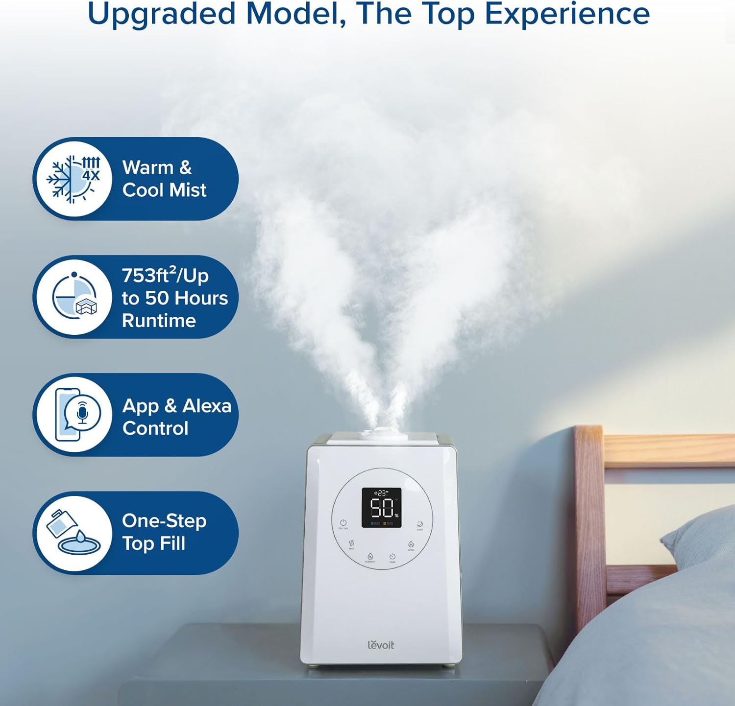 imageLEVOIT Superior 6000S Smart Evaporative Humidifiers for Home Whole House up to 3000ft 6 Gal Last 72Hour Premium Filter Dry Mode Wheels ampamp Water Fill Hose ampamp Foldable Storage  Quiet Sleep ModeSmart WarmCool Mist Ultrasonic Humidifier