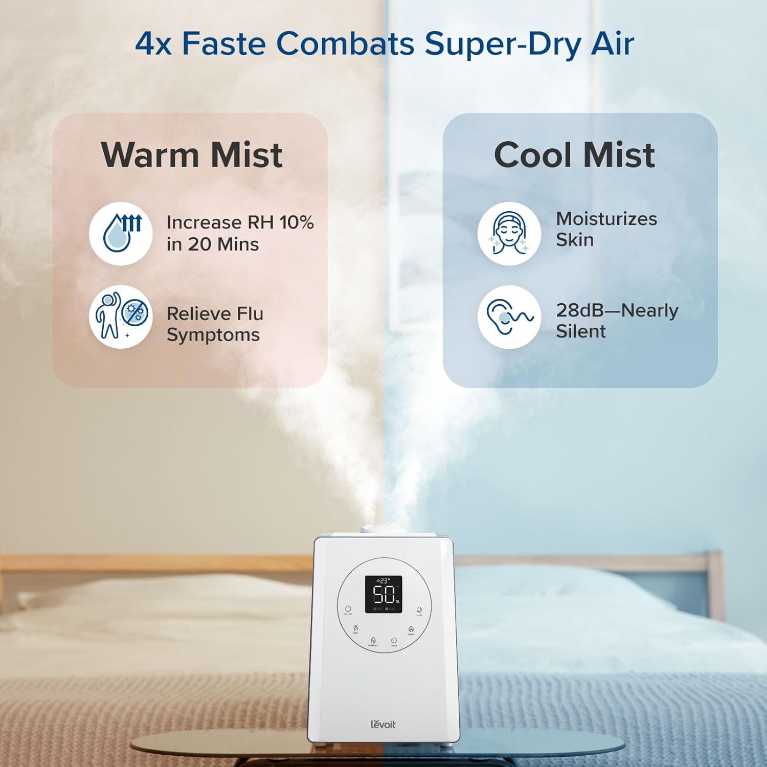 imageLEVOIT Superior 6000S Smart Evaporative Humidifiers for Home Whole House up to 3000ft 6 Gal Last 72Hour Premium Filter Dry Mode Wheels ampamp Water Fill Hose ampamp Foldable Storage  Quiet Sleep ModeSmart WarmCool Mist Ultrasonic Humidifier