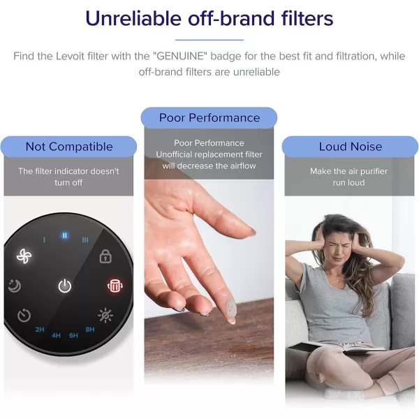 imageLEVOIT Air Purifier Replacement Filter 3in1 HighEfficiency Activated Carbon Vista 200RF 1 Pack Black1 Pack