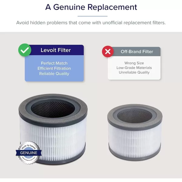 imageLEVOIT Air Purifier Replacement Filter 3in1 HighEfficiency Activated Carbon Vista 200RF 1 Pack Black1 Pack