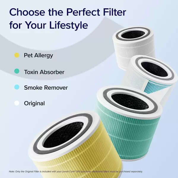 imageLEVOIT Core 300P Air Purifier Pet Allergy Replacement Filter 3in1 Filter Efficiency Activated Carbon Core300RFPA 1 Pack YellowPet Allergy Filter