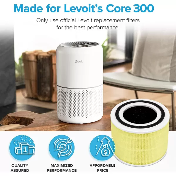 imageLEVOIT Core 300P Air Purifier Pet Allergy Replacement Filter 3in1 Filter Efficiency Activated Carbon Core300RFPA 1 Pack YellowPet Allergy Filter
