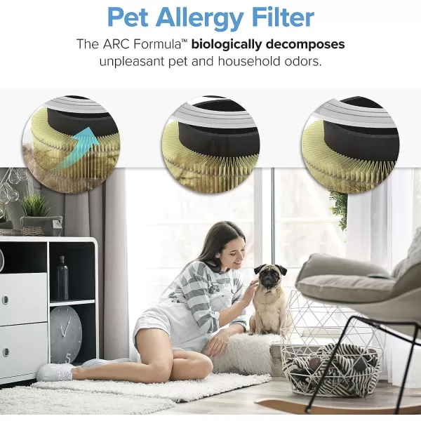 imageLEVOIT Core 300P Air Purifier Pet Allergy Replacement Filter 3in1 Filter Efficiency Activated Carbon Core300RFPA 1 Pack YellowPet Allergy Filter