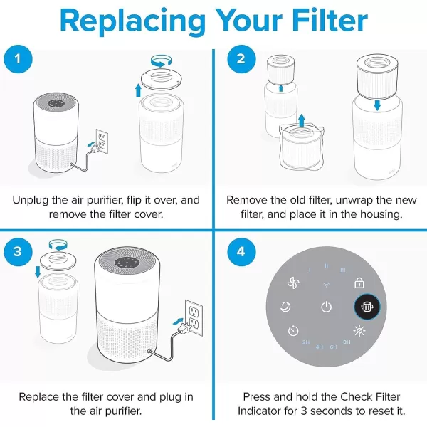 imageLEVOIT Core 300P Air Purifier Pet Allergy Replacement Filter 3in1 Filter Efficiency Activated Carbon Core300RFPA 1 Pack YellowPet Allergy Filter