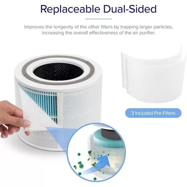 imageLEVOIT Core 300P Air Purifier Pet Allergy Replacement Filter 3in1 Filter Efficiency Activated Carbon Core300RFPA 1 Pack YellowSmoke Remover Filter