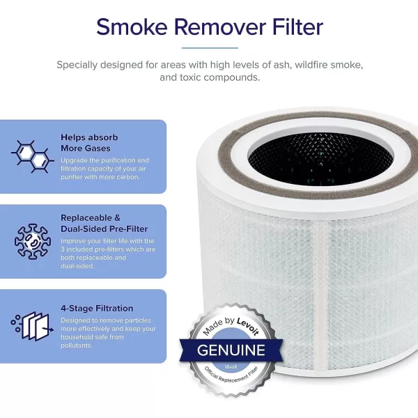 imageLEVOIT Core 300P Air Purifier Pet Allergy Replacement Filter 3in1 Filter Efficiency Activated Carbon Core300RFPA 1 Pack YellowSmoke Remover Filter