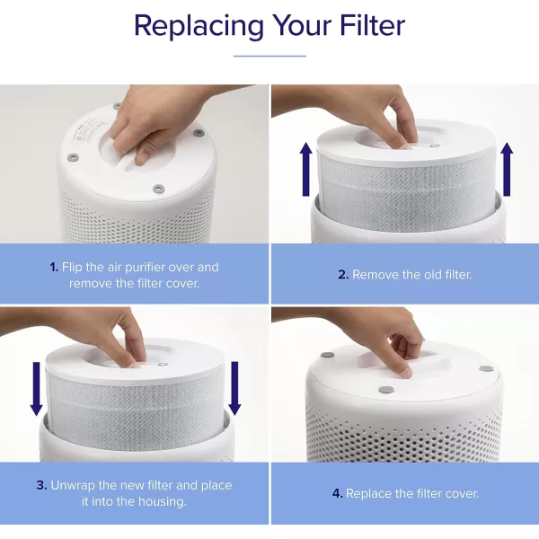 imageLEVOIT Core 300P Air Purifier Pet Allergy Replacement Filter 3in1 Filter Efficiency Activated Carbon Core300RFPA 1 Pack YellowSmoke Remover Filter