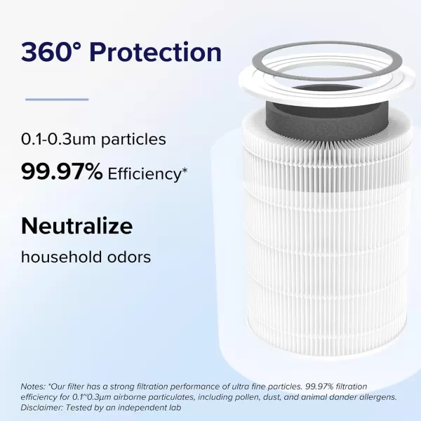 imageLEVOIT Core 400S Air Purifier Smoke Remover 4in1 Replacement Filter Activated Carbon Core400SRFSR LRFC401BUS 1 Pack BlueOriginal Filter