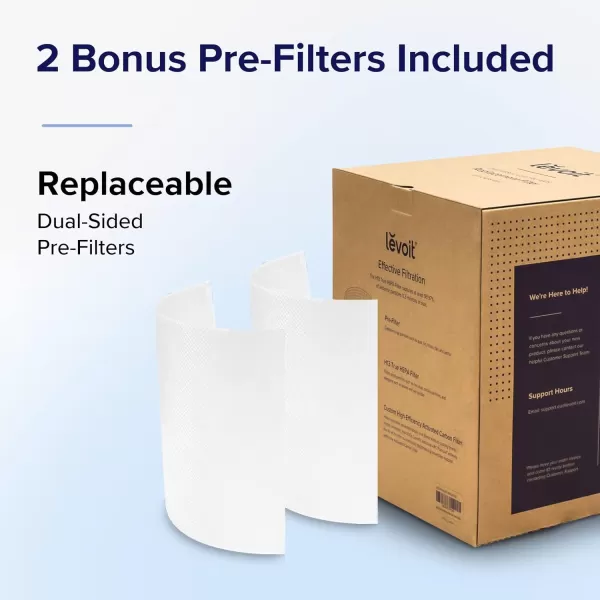 imageLEVOIT Core 400S Air Purifier Smoke Remover 4in1 Replacement Filter Activated Carbon Core400SRFSR LRFC401BUS 1 Pack BlueSmoke Remover