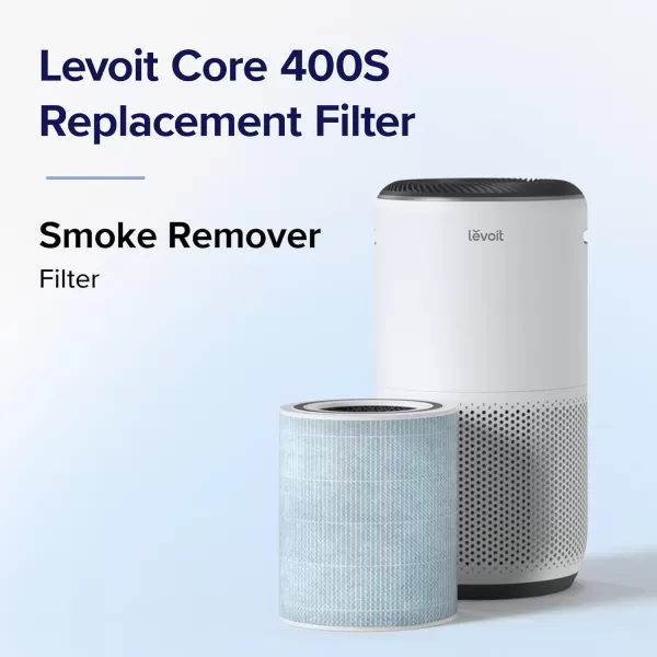 imageLEVOIT Core 400S Air Purifier Smoke Remover 4in1 Replacement Filter Activated Carbon Core400SRFSR LRFC401BUS 1 Pack BlueSmoke Remover