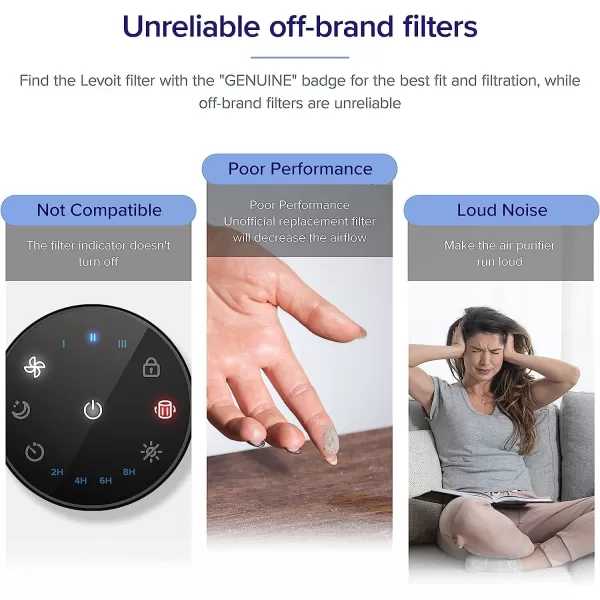 imageLEVOIT Core MiniP Air Purifier Replacement Filter 3in1 HighEfficiency Activated Carbon Core MiniRF 1 Pack White1 Pack