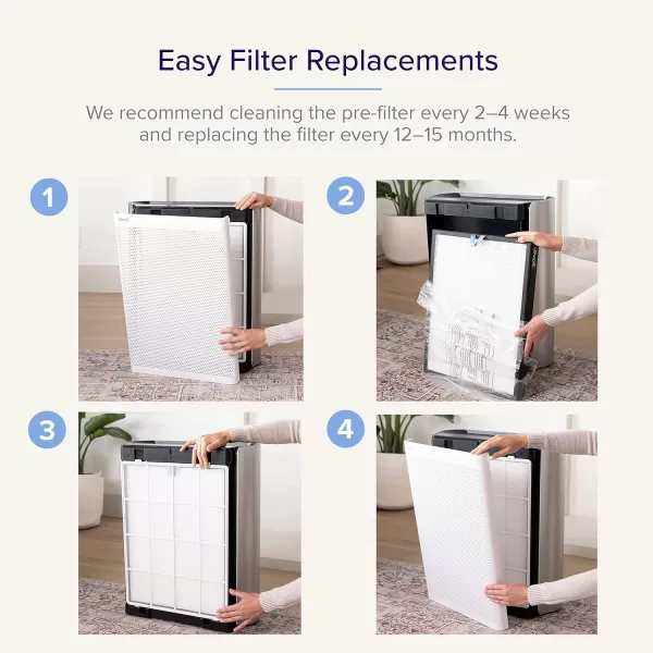 imageLEVOIT EverestAirP Air Purifier Original Replacement Filter Supports HEPA Sleep Mode 3In1 Filter Efficiency Activated Carbon EverestAirRF 1 Pack Black