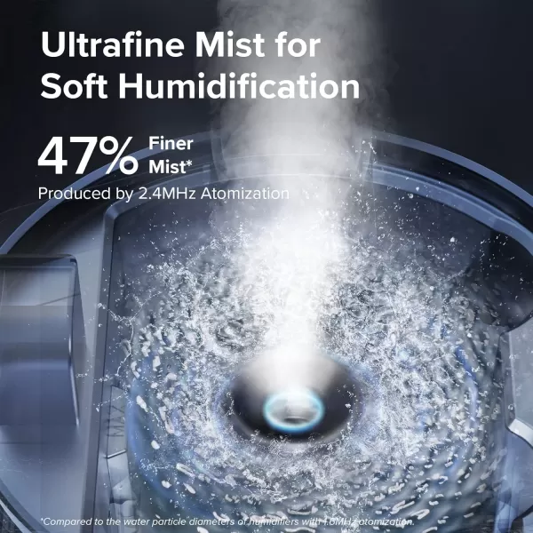 imageLEVOIT Humidifiers for Bedroom Quiet 3L Water Tank Cool Mist Top Fill Essential Oil Diffuser with 25Watt for Home Large Room 360 Nozzle Rapid Ultrasonic Humidification for Baby Nursery and PlantBlue