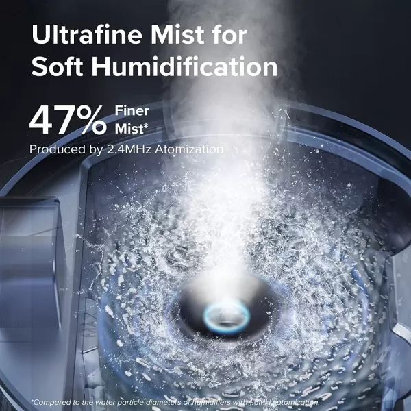 imageLEVOIT Humidifiers for Bedroom Quiet 3L Water Tank Cool Mist Top Fill Essential Oil Diffuser with 25Watt for Home Large Room 360 Nozzle Rapid Ultrasonic Humidification for Baby Nursery and PlantWhite with Nightlight