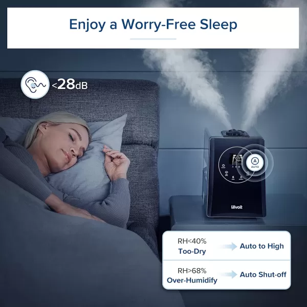 imageLEVOIT OasisMist 1000S 10L Smart Humidifier for Home Large Room Bedroom Last 100 Hours Suitable for Indoor Plant Cover up to 600ft Easy Top Fill Remoter ampamp Voice Control Auto Mode Quiet WhiteBlack