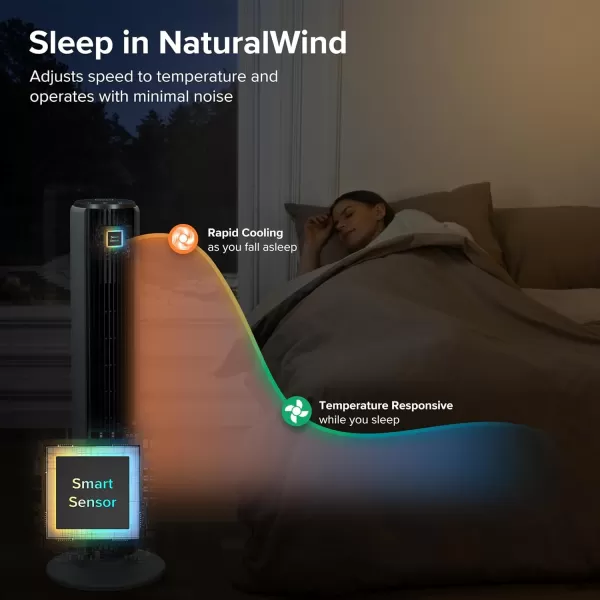 imageLEVOIT Smart 42 Tower Fan for Bedroom Oscillating Fan with Quiet 26fts Velocity 25dB Brushless DC Motor 12 Speeds 4 Modes 24H Timer with APP Works with Alexa Standing Bladeless Fan for HomeWhite