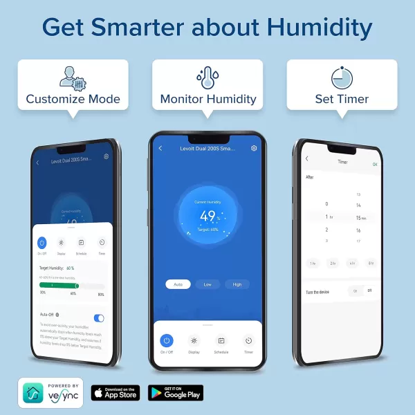 imageLEVOIT Smart Cool Mist Top Fill Humidifiers for Bedroom with Sensor Auto Humidity Setting  APP ampamp Voice Control Essential Oil Diffuser Ultra Quiet Operation Super Easy to Use and Clean 3L Green