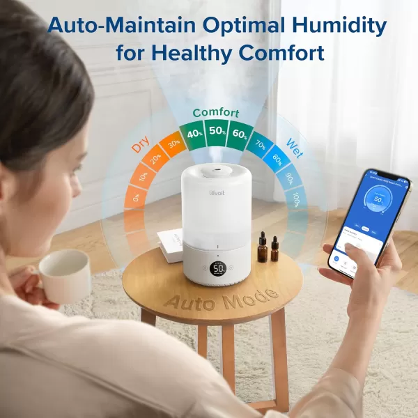 imageLEVOIT Smart Cool Mist Top Fill Humidifiers for Bedroom with Sensor Auto Humidity Setting  APP ampamp Voice Control Essential Oil Diffuser Ultra Quiet Operation Super Easy Top Fill 3L WhiteWhite