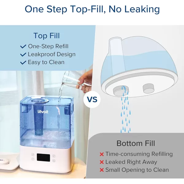 imageLEVOIT Smart Humidifiers for Bedroom Large Room Home6L Cool Mist Top Fill Essential Oil Diffuser for Baby ampamp PlantsSmart App ampamp Voice Control Rapid Humidification ampamp Auto ModeQuiet Sleep Mode GrayBlue