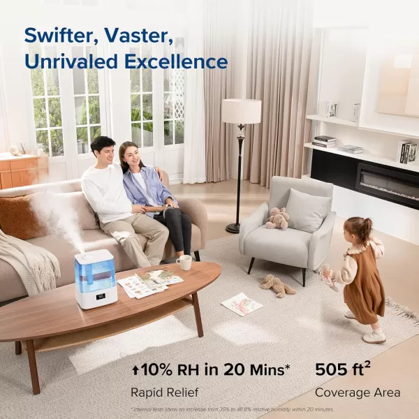 imageLEVOIT Smart Humidifiers for Bedroom Large Room Home6L Cool Mist Top Fill Essential Oil Diffuser for Baby ampamp PlantsSmart App ampamp Voice Control Rapid Humidification ampamp Auto ModeQuiet Sleep Mode GrayBlue