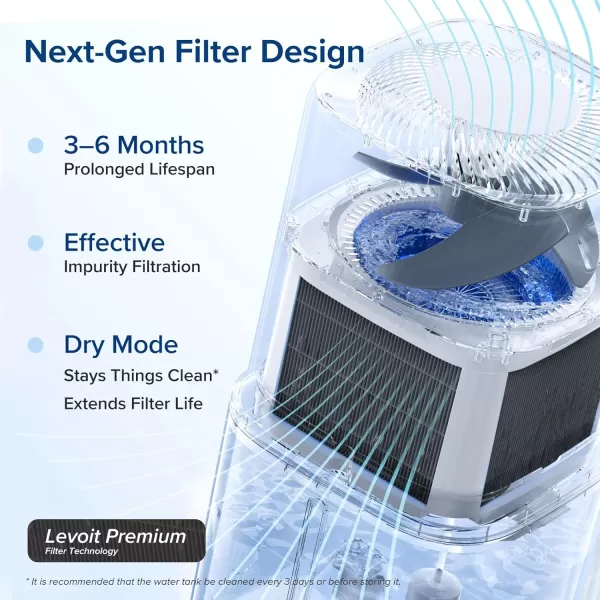 imageLEVOIT Superior 6000S Smart Evaporative Humidifiers for Home Whole House up to 3000ft 6 Gal Last 72Hour Premium Filter Dry Mode Wheels ampamp Water Fill Hose ampamp Foldable Storage  Quiet Sleep ModeSmart Cool Mist Evaporative Humidifier