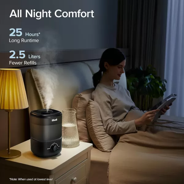 imageLEVOIT Top Fill Humidifiers for Bedroom 25L Tank for Large Room Easy to Fill ampamp Clean 28dB Quiet Cool Mist Air Humidifier for Home Baby Nursery ampamp Plants Auto Shutoff and BPAFree for Safety 25HBlack