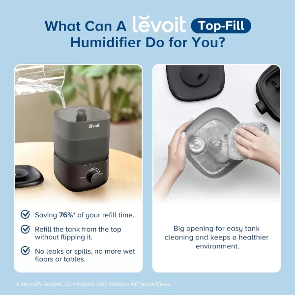imageLEVOIT Top Fill Humidifiers for Bedroom 25L Tank for Large Room Easy to Fill ampamp Clean 28dB Quiet Cool Mist Air Humidifier for Home Baby Nursery ampamp Plants Auto Shutoff and BPAFree for Safety 25HBlack