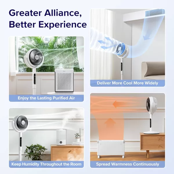 imageLevoit Standing Fan for Bedroom 82ft CirculAir 120Oscillating Fan 20dB 908CFM UltraHigh Airflow Floor Fan DC Motor 9 Speeds 4 Modes Remote Control Sensor 9H Timer Pedestal ampamp TabletopModern