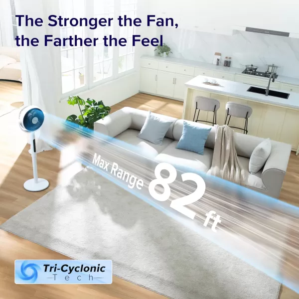 imageLevoit Standing Fan for Bedroom 82ft CirculAir 120Oscillating Fan 20dB 908CFM UltraHigh Airflow Floor Fan DC Motor 9 Speeds 4 Modes Remote Control Sensor 9H Timer Pedestal ampamp TabletopModern